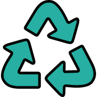 Circularity in Motion